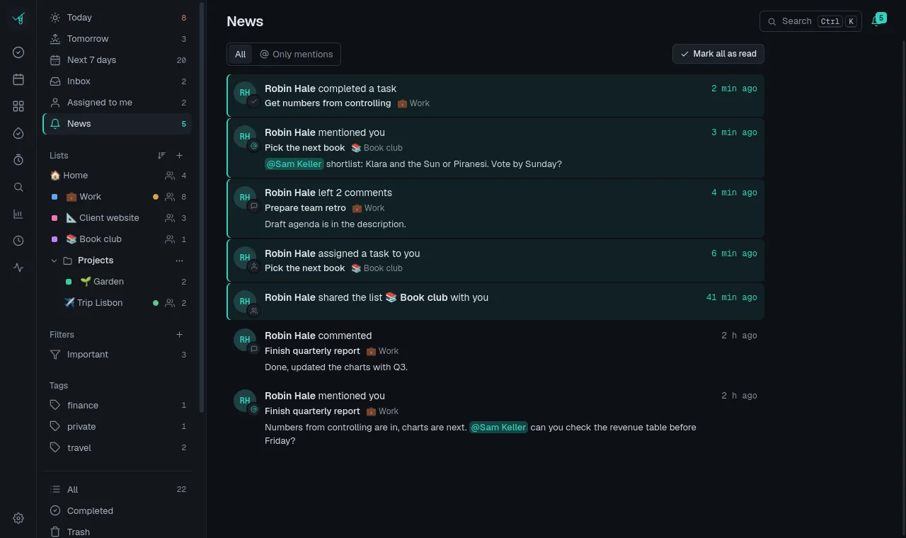 News inbox with mentions, comments, an assignment and a completion